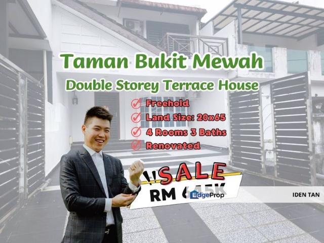 Taman Bukit Mewah
