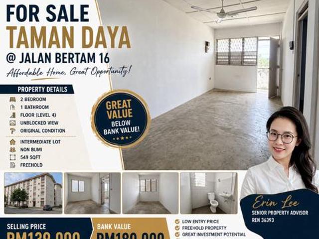 Taman Daya Jalan Bertam Flat full loan for Sale