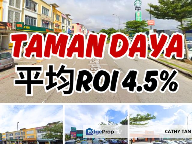Taman Daya, Tebrau