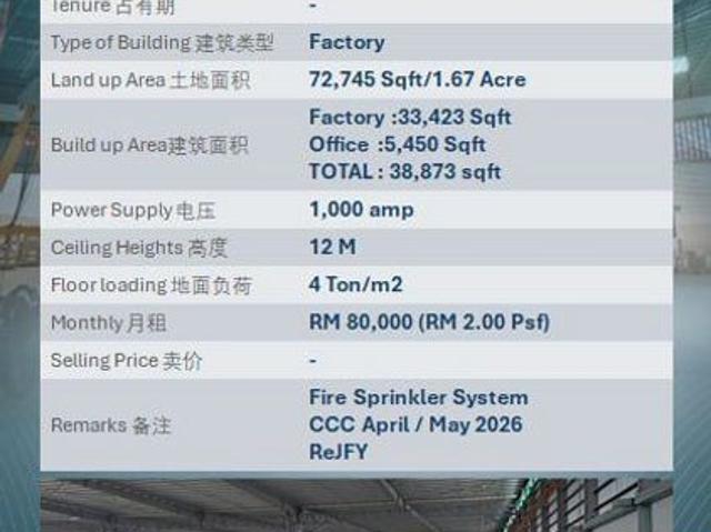 Taman Industri Integrasi Rawang