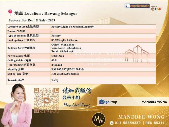 Taman Industri Integrasi Rawang
