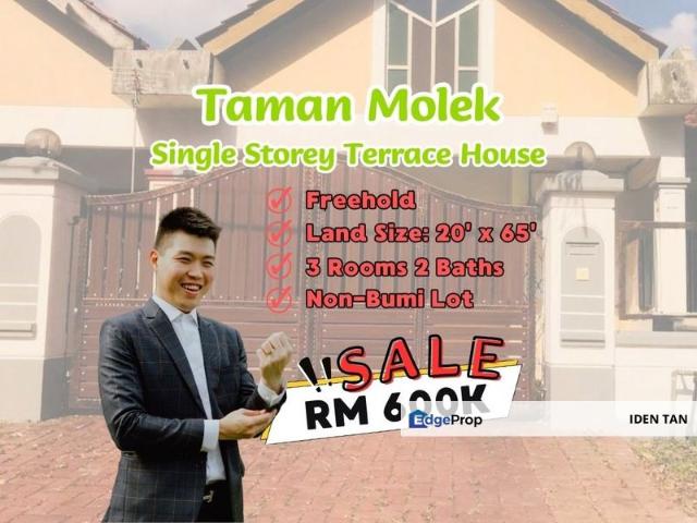 Taman Molek
