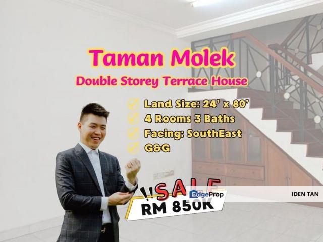 Taman Molek