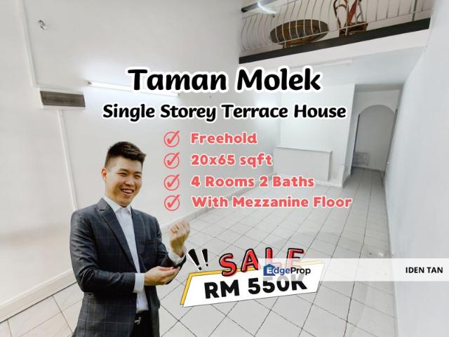 Taman Molek