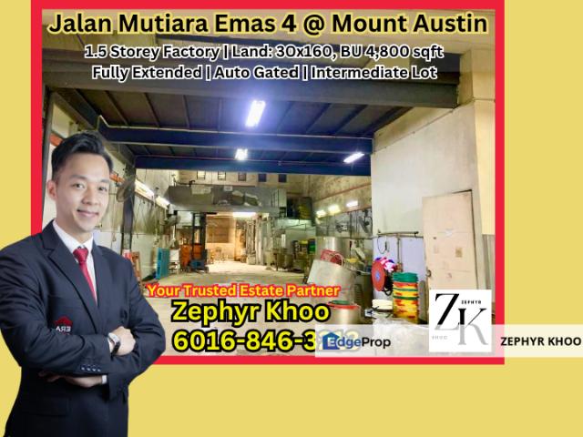 Taman Mount Austin