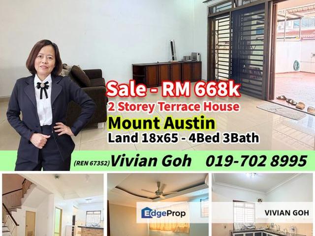 Taman Mount Austin