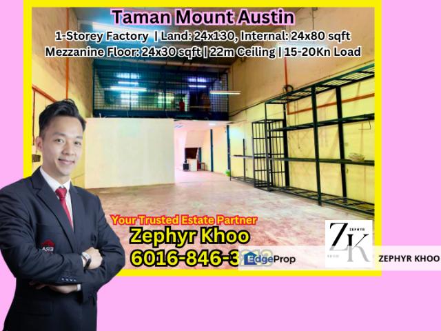 Taman Mount Austin