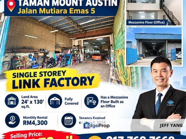 Taman Mount Austin