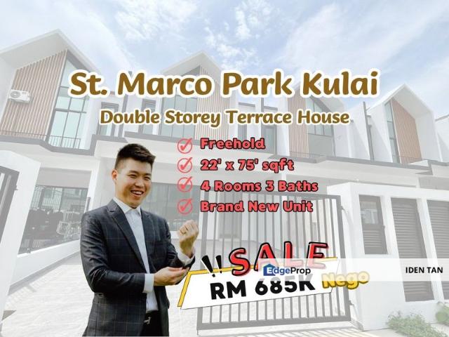 Taman Mutiara Hijau St Marco Park