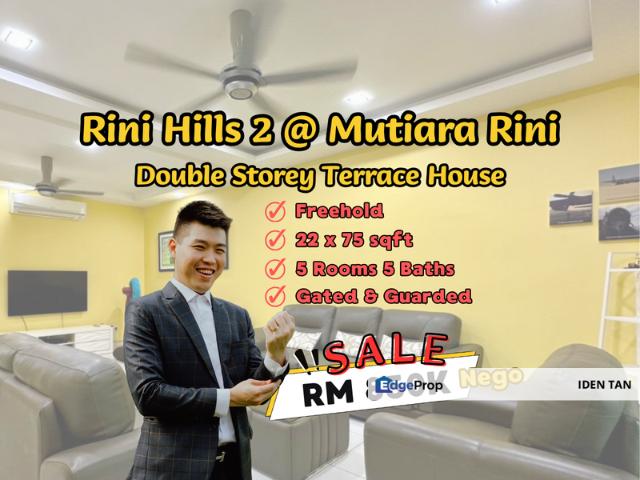 Taman Mutiara Rini