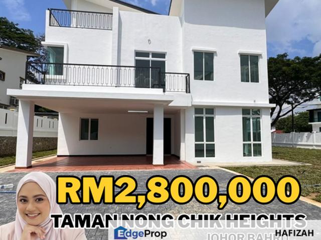 Taman Nong Chik Heights