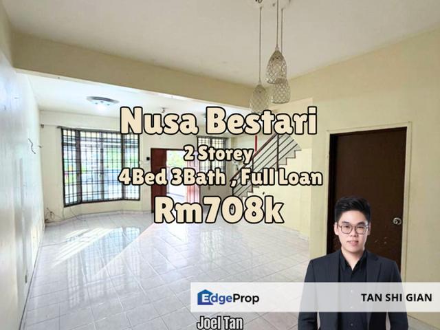 Taman Nusa Bestari