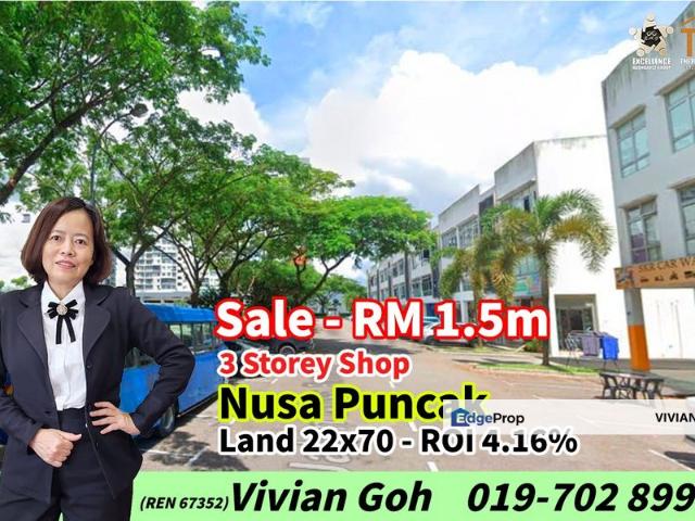 Taman Nusa Puncak