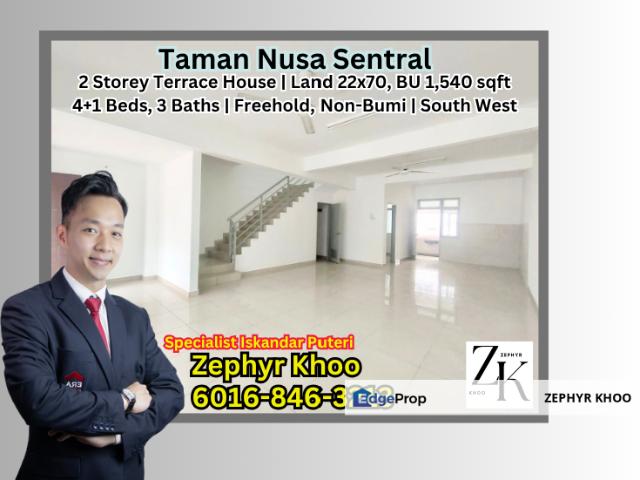 Taman Nusa Sentral