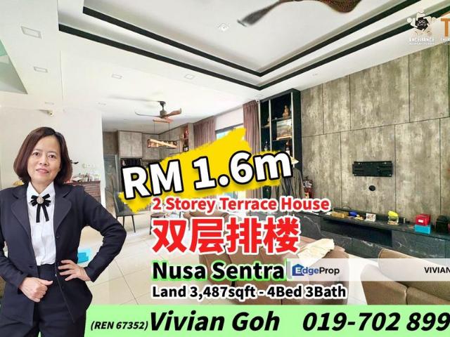 Taman Nusa Sentral