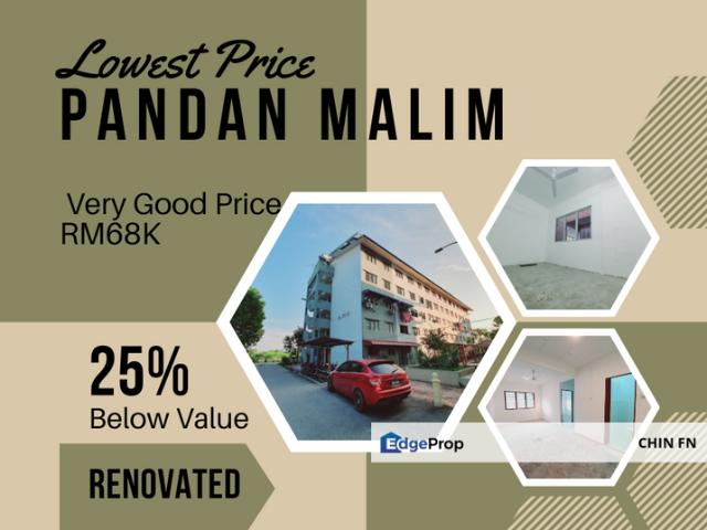 Taman Pandan Malim