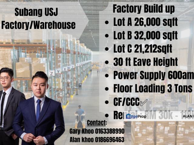 Taman Perindustrian Subang