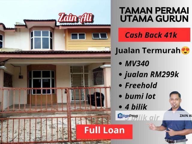 Taman Permai Utama