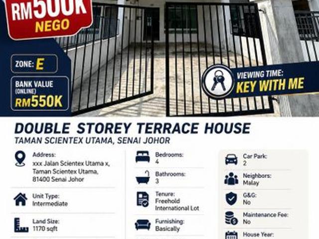 Taman Scientex Utama