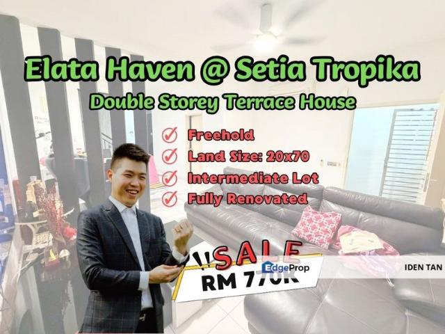 Taman Setia Tropika