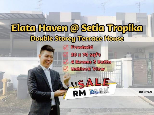 Taman Setia Tropika