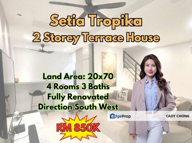Taman Setia Tropika