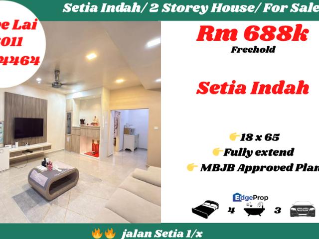 Taman Setia Indah