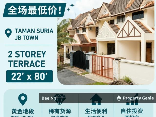 Taman Suria / JB Town