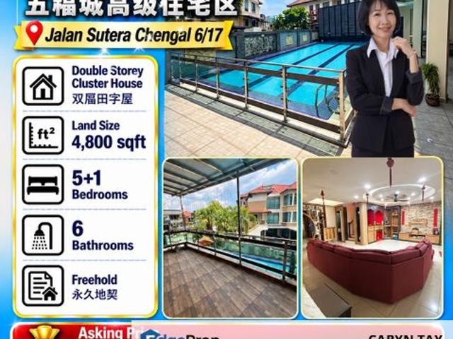 Taman Sutera Utama