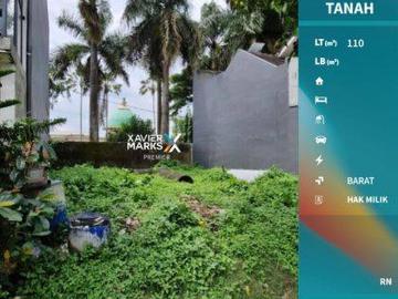 Tanah dijual di Blimbing, Malang