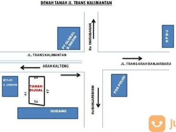 Tanah Kosong Jl.Trans Kalimantan