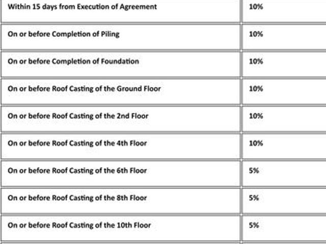Tangra 3 BHK Apartment For Sale Kolkata
