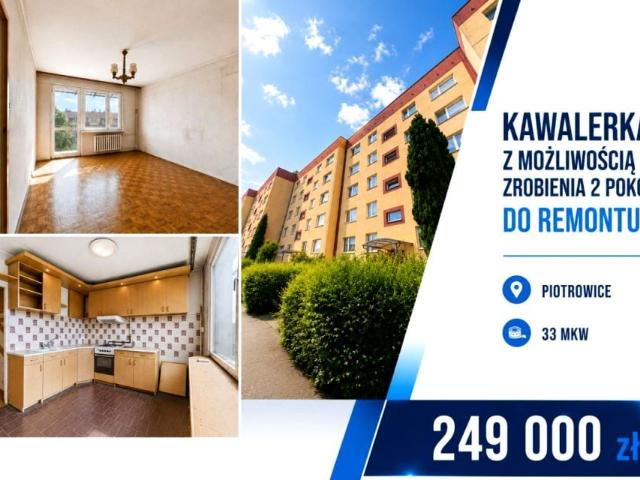 Targowa 33 m², Katowice