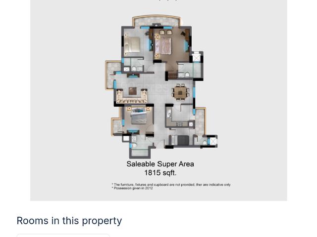 TDI The Grand Retreat 2 Bedroom 176 Sq. Yd. Builder Floor in Sector 88 Faridabad Listing ID: #10292