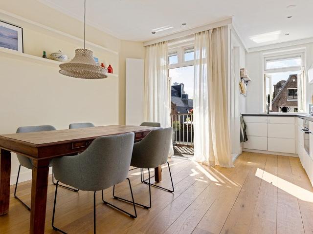 Te huur: Appartement Lindengracht 33 2 in Amsterdam