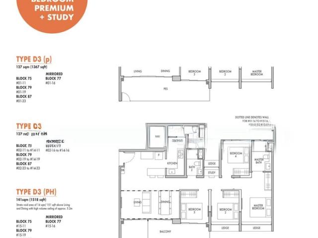 Tenet D18, Condominium