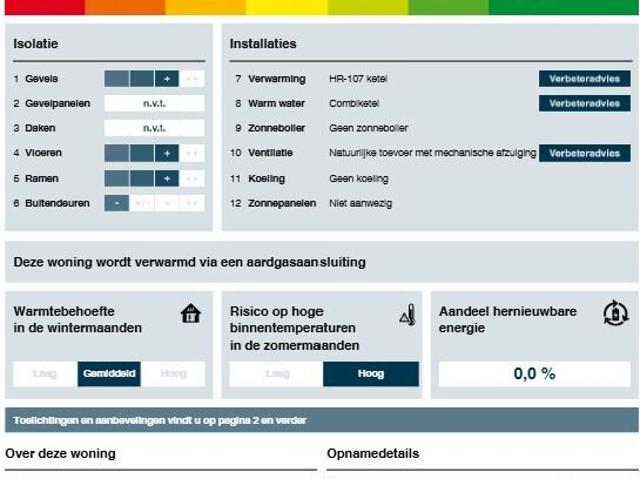 Tedinkweide 30, 7271 RD Borculo