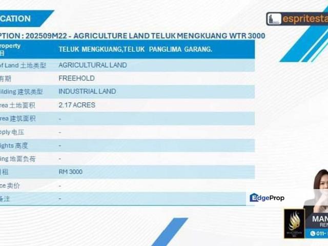 Teluk Panglima Garang