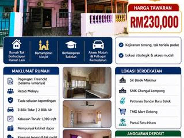 Teres Setingkat Perumahan Balok Kuantan