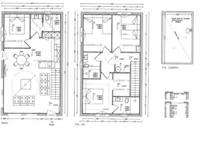 Terraced Houses en Venta en Vacarisses, Barcelona