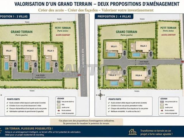 Terrain pour construire des villas à Khénifra