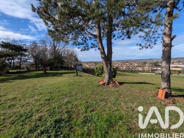 Terrain 1 890 m²
