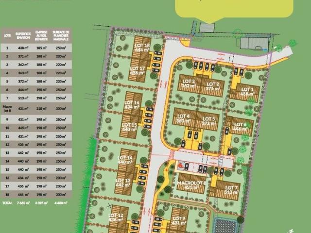 Terrain 436 m²