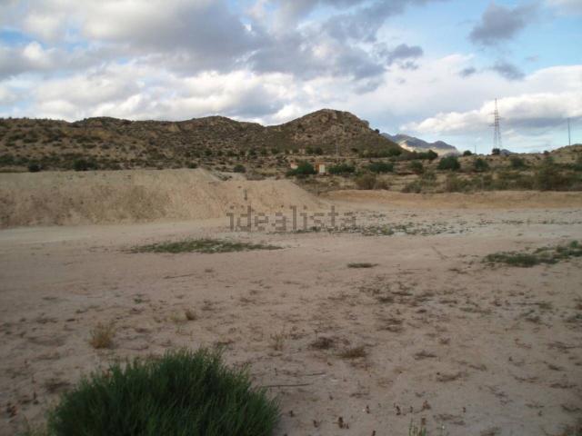 Terreno, Mutxamel