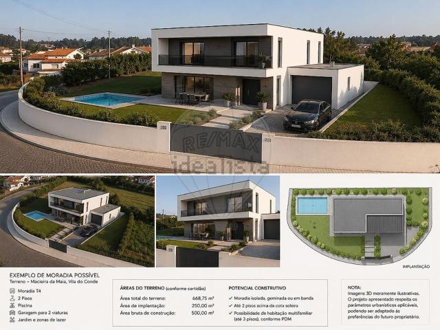 Terreno, Macieira da Maia