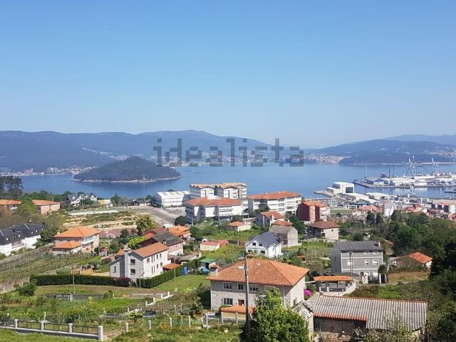 Terreno, Marin