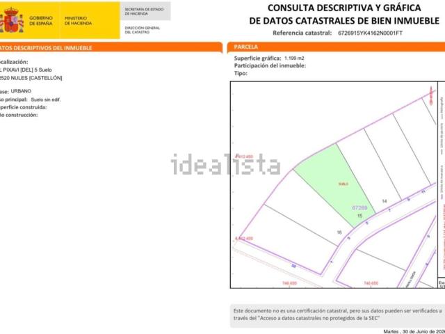 Terreno, Nules