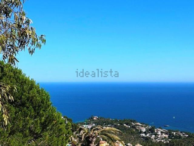 Terreno, Altea