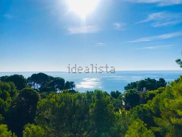 Terreno, Altea