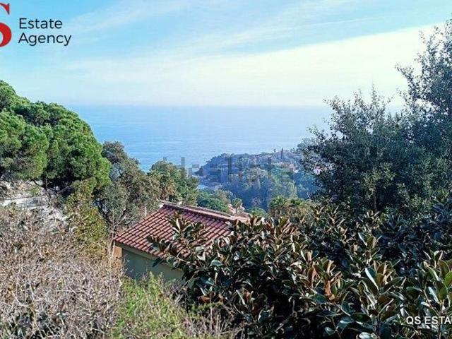 Terreno, Blanes